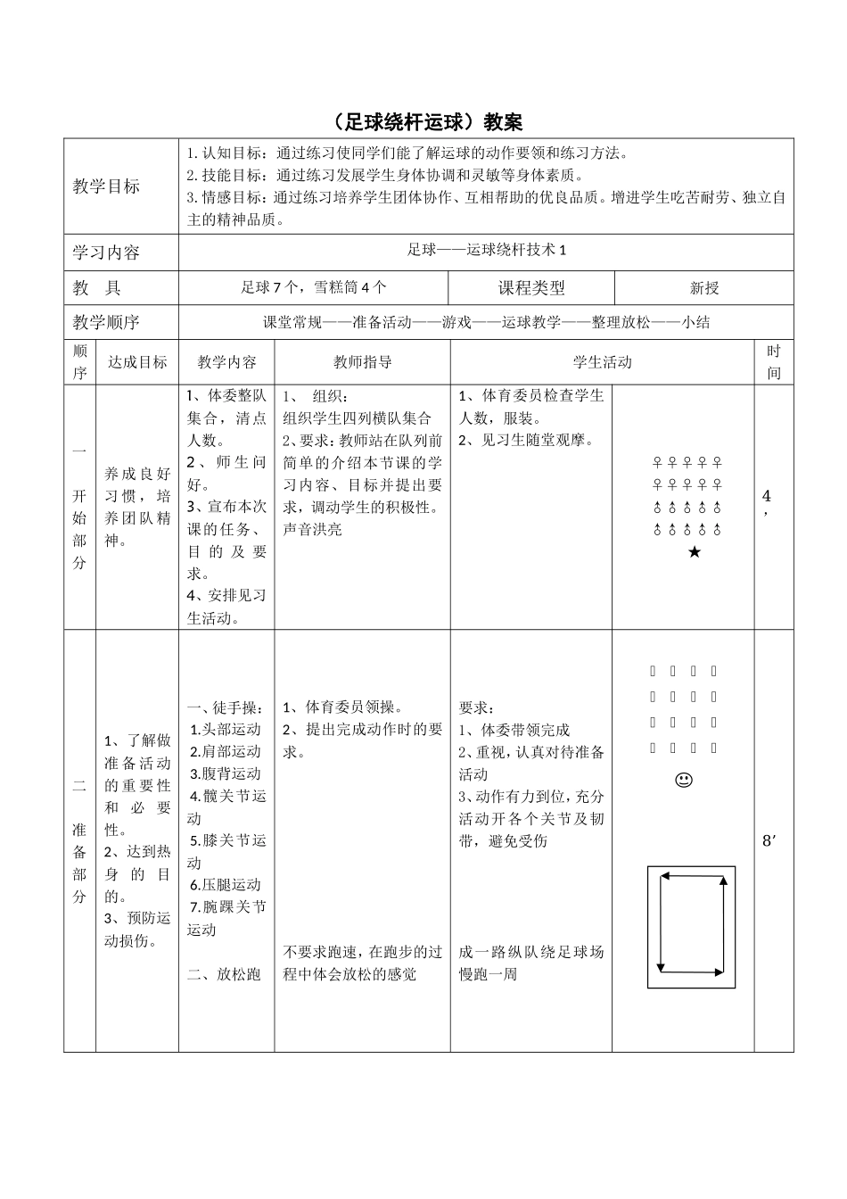 足球教案6-运球绕杆1_第1页
