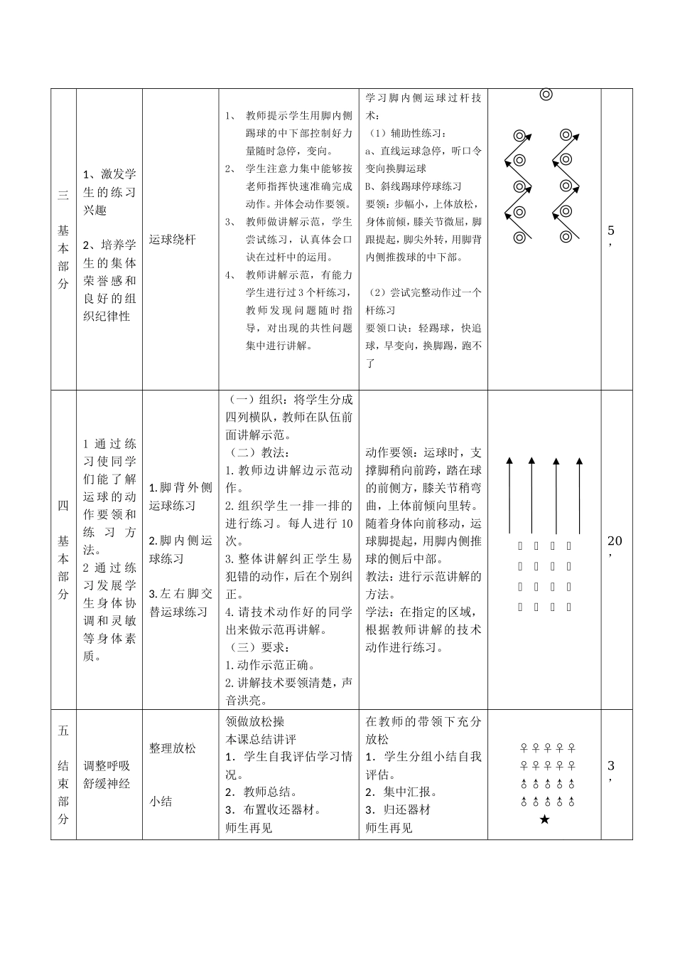 足球教案6-运球绕杆1_第2页