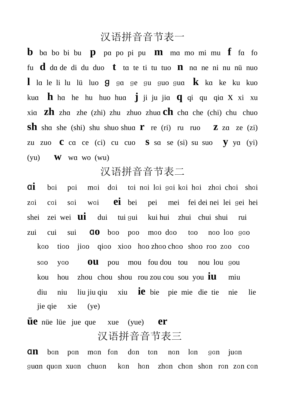 汉语拼音音节表_第1页