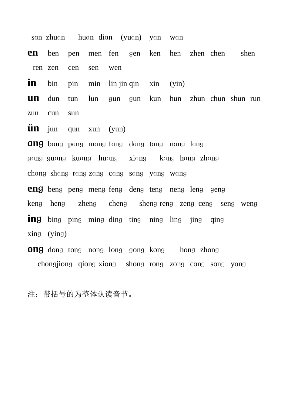 汉语拼音音节表_第2页