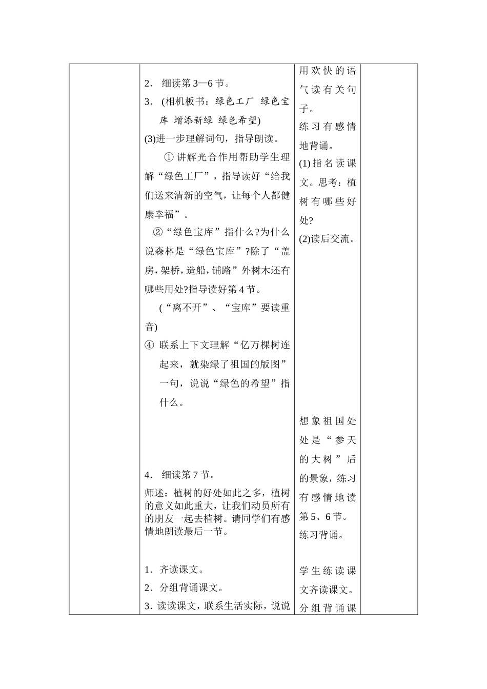 走，我们植树去_第3页