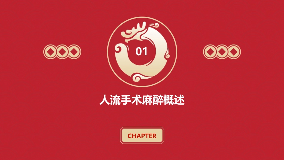 人流手术麻醉进展护理课件_第3页