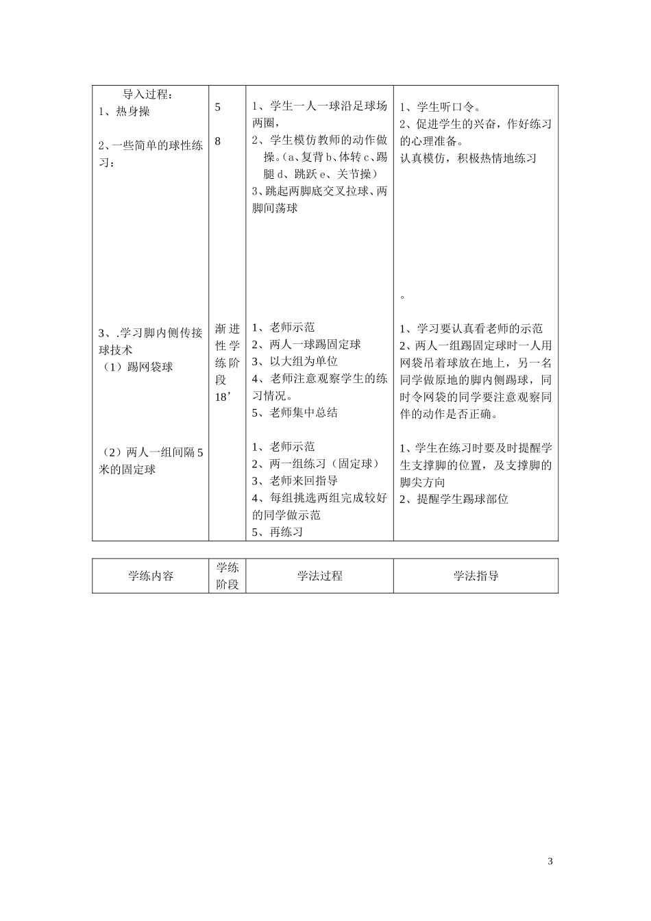 足球对外公开课教案_第3页