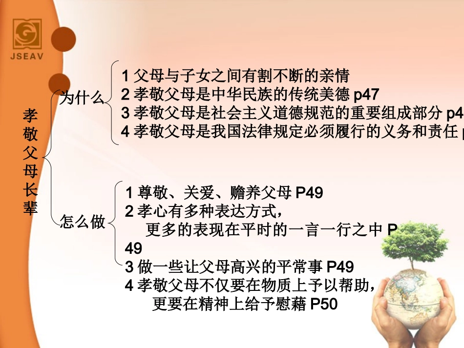 第四课第三框孝敬父母长辈_第2页
