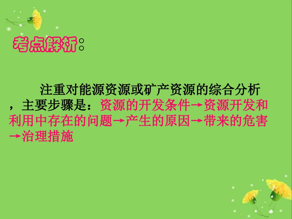 专题能源资源_第2页