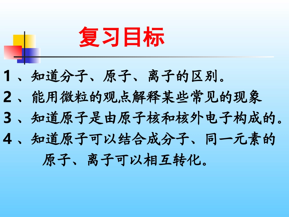 物质构成的奥秘单元复习-新人教[整理]_第2页