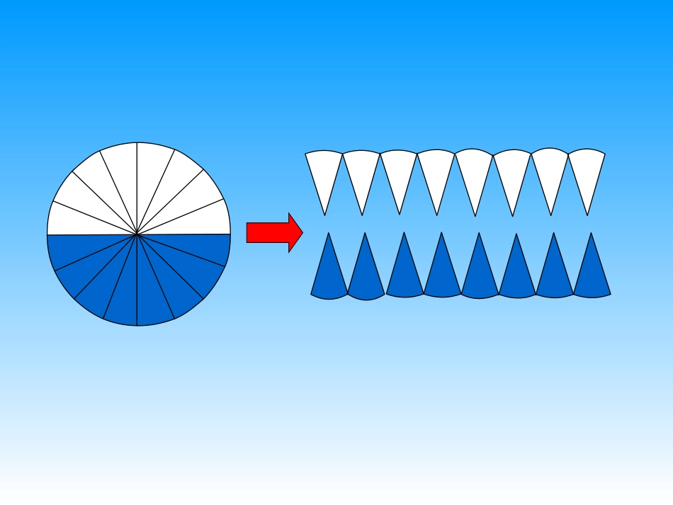 《圆柱的体积》教学课件_第3页