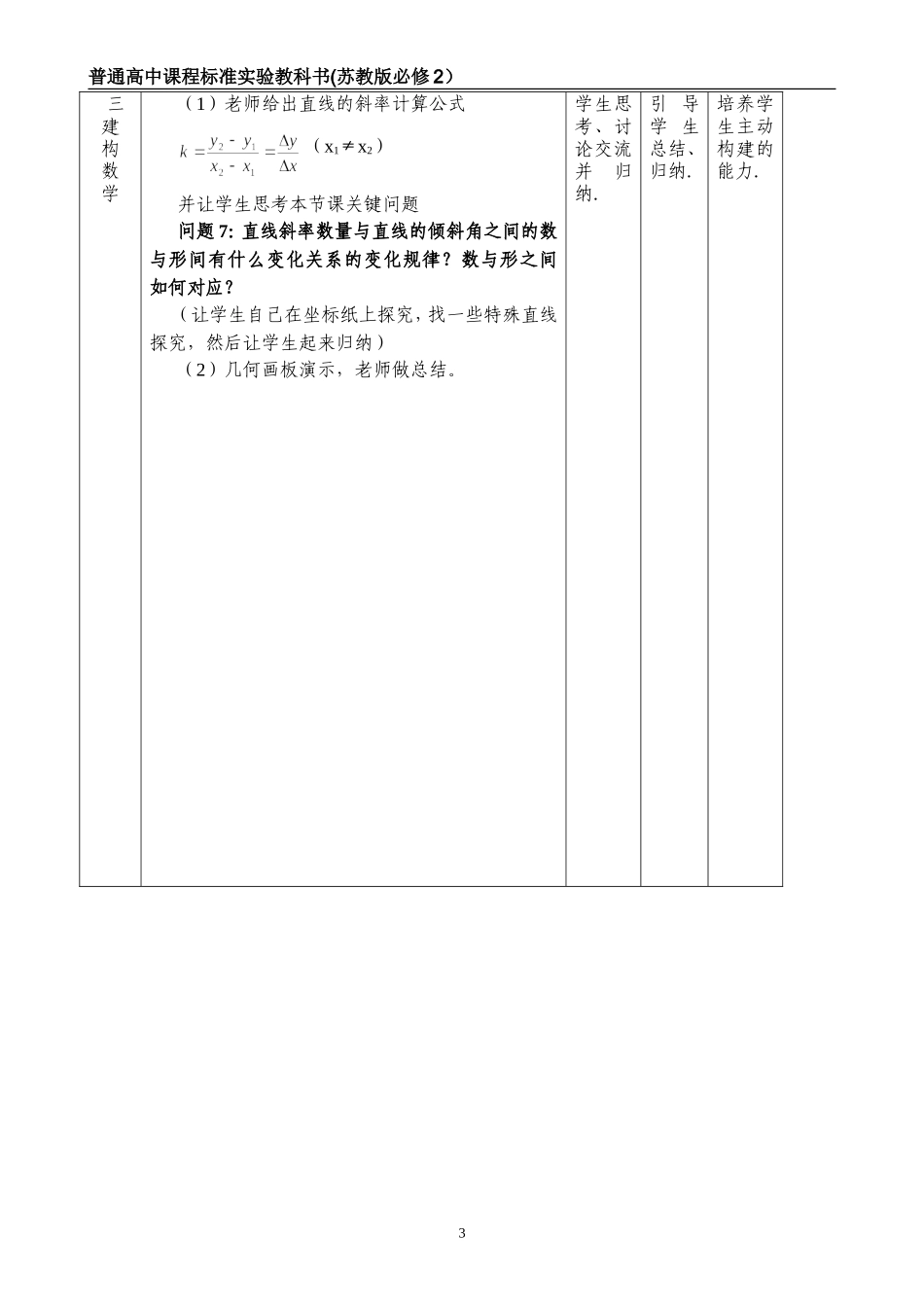 直线的斜率教学设计_第3页