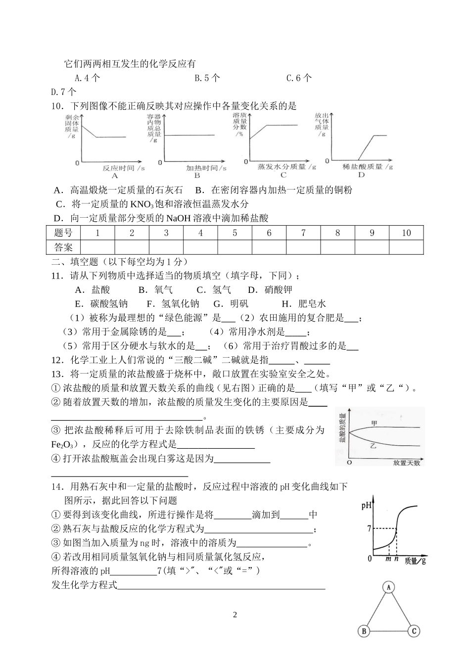 酸碱盐小练习_第2页