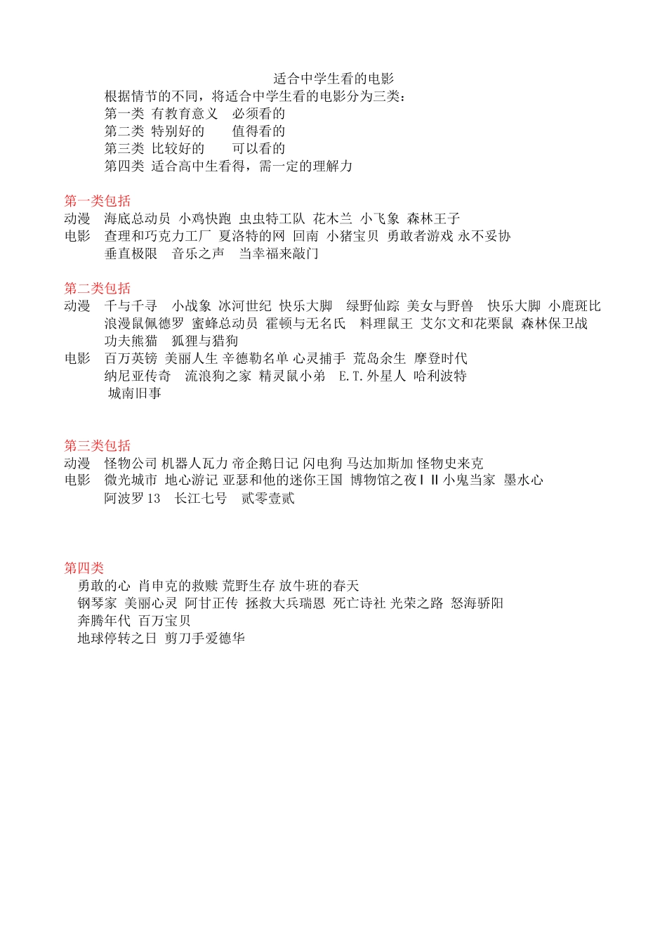 适合中学生看的电影_第1页