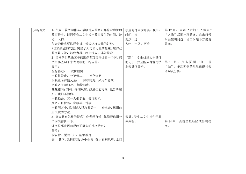 狼专题1（实中王亚娟）_第3页