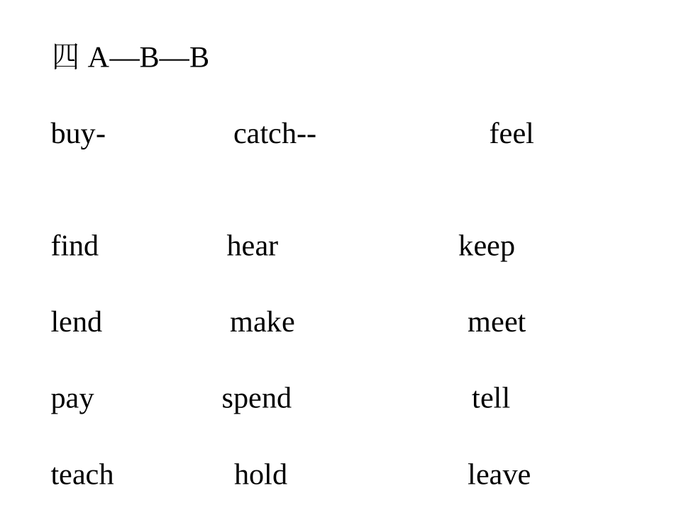 初中现在完成时系列讲解_第3页