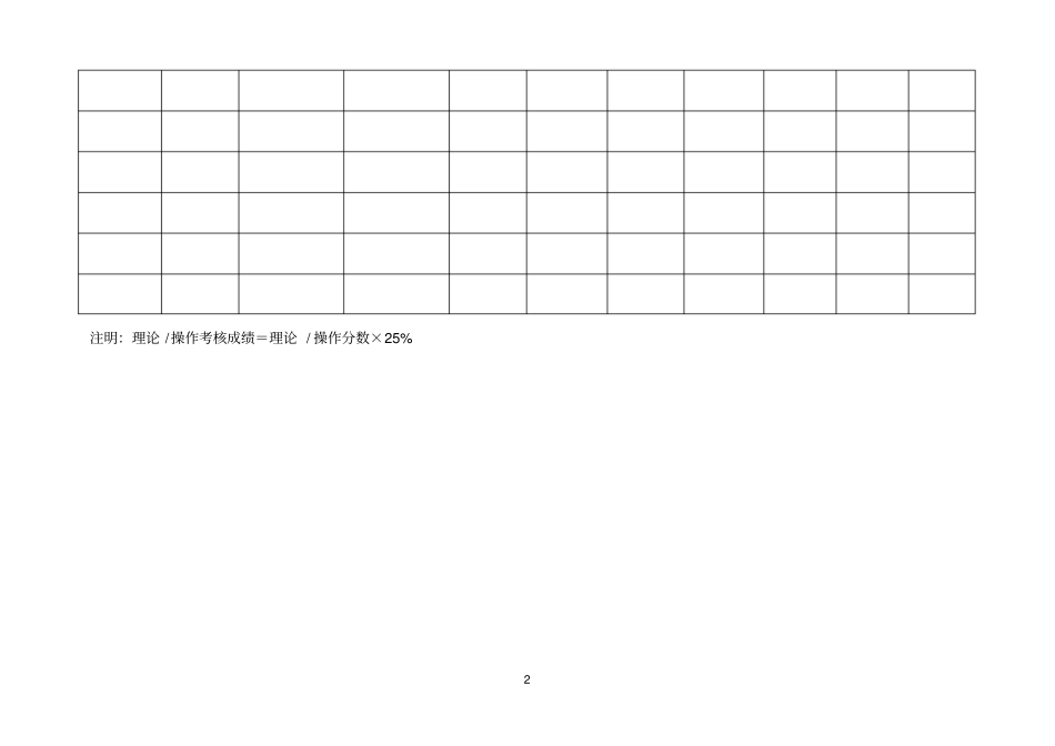 临床护生出科考核评价表_第2页
