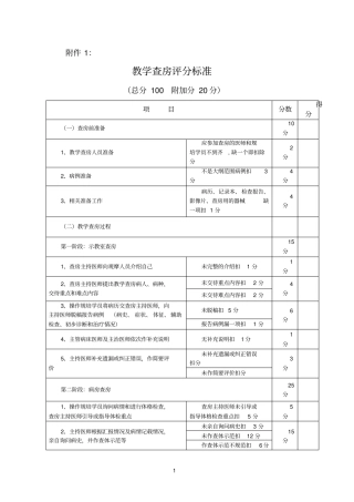 临床教学查房标准和规范