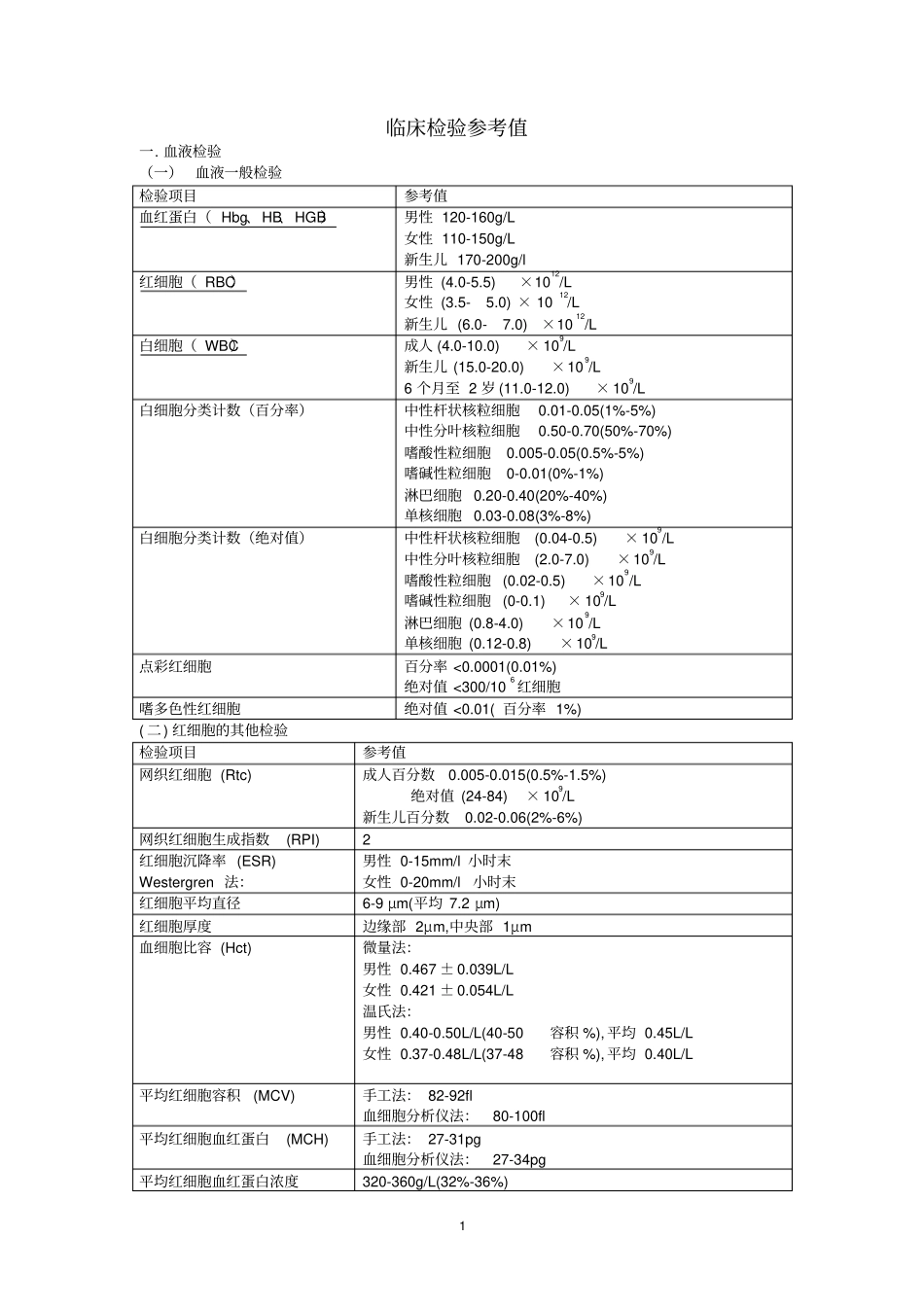临床检验参考值汇总_第1页