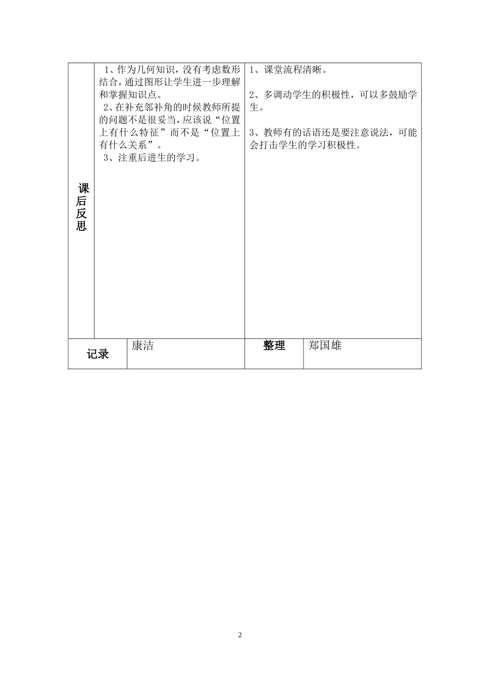 七年级反思康洁_第2页