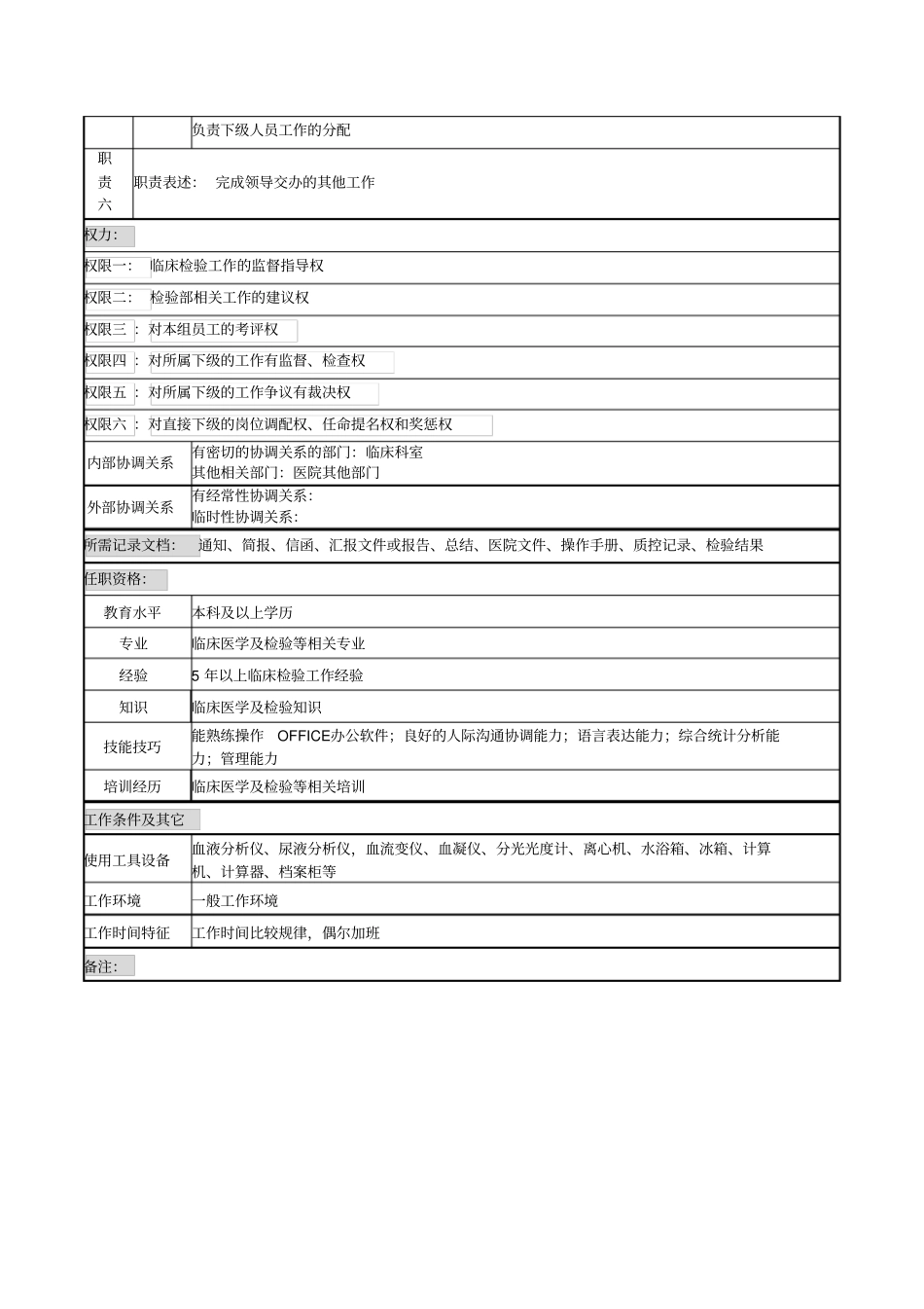 临床检验组组长岗位说明书_第2页