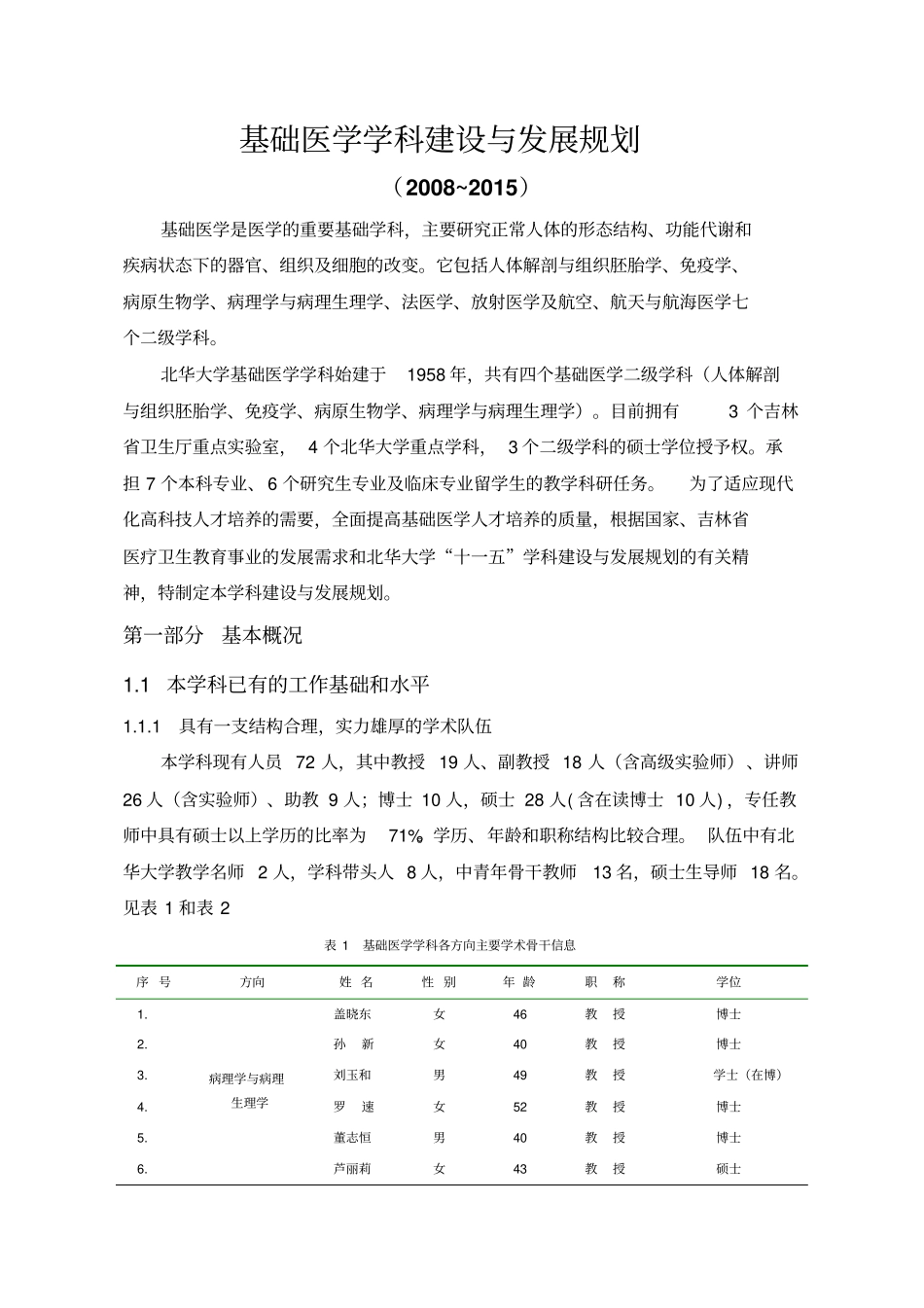 临床检验诊断学学科建设与发展规划_第1页