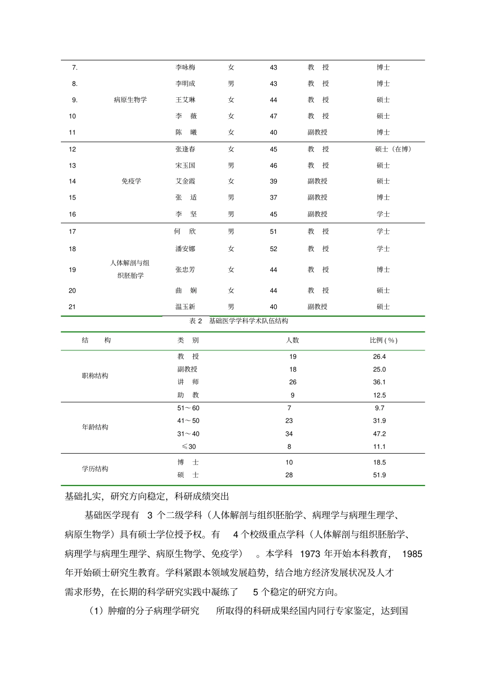 临床检验诊断学学科建设与发展规划_第2页