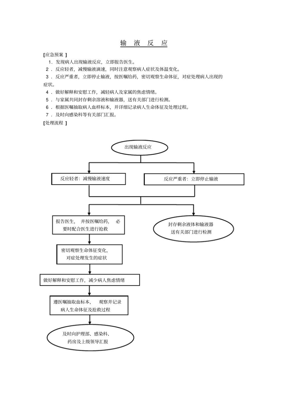 临床病人紧急状况处理流程_第2页