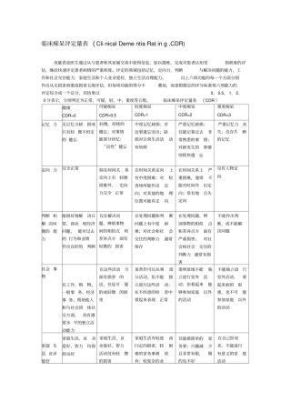 临床痴呆评定量表CDR