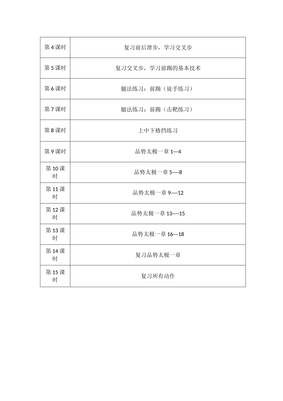 跆拳道教学计划_第2页