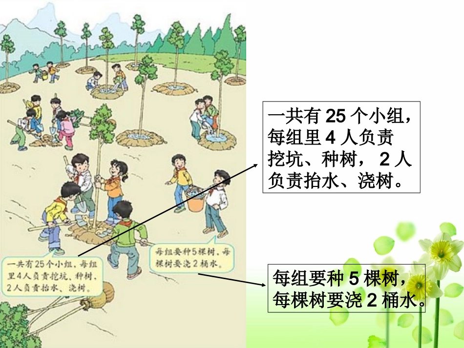 运算定律与简便计算(三)—乘法交换律和结合律_第3页