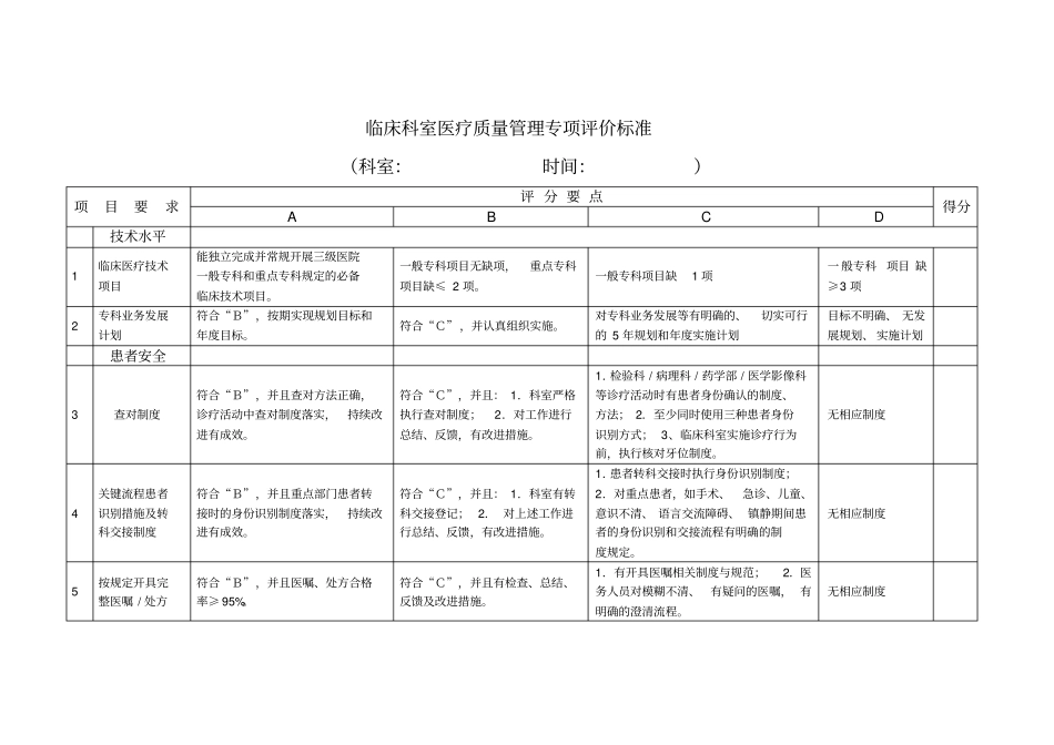临床科室医疗质量管理专项评价标准科室时间_第1页