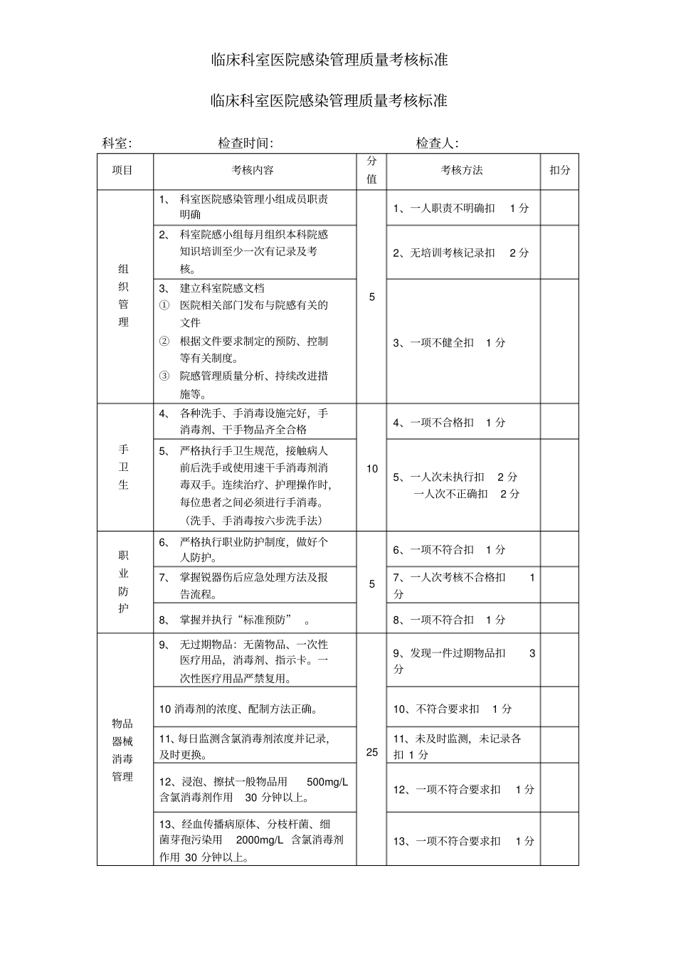 临床科室医院感染管理质量考核标准_第1页