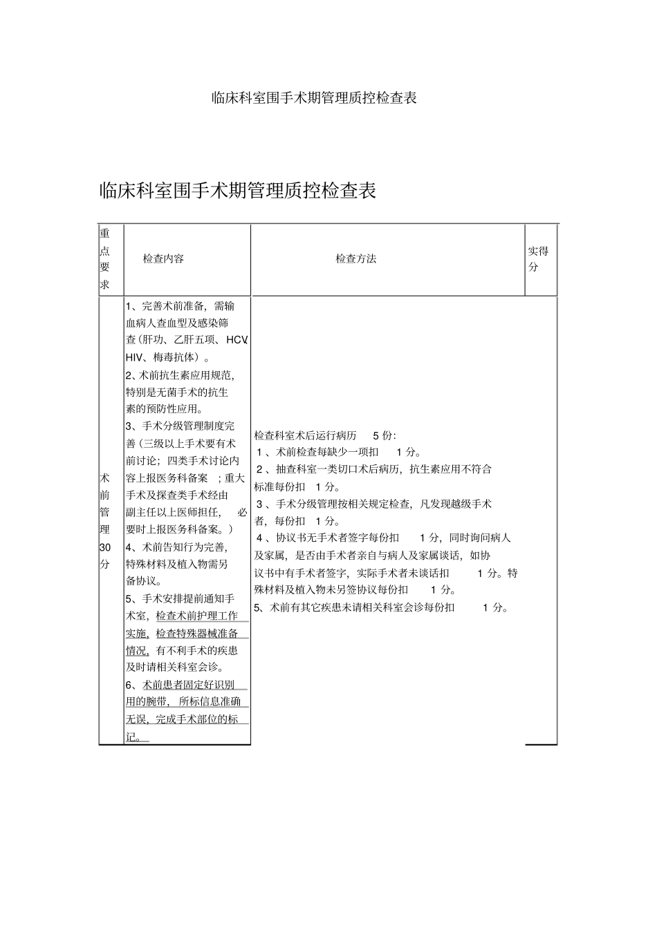 临床科室围手术期管理质控检查表_第1页