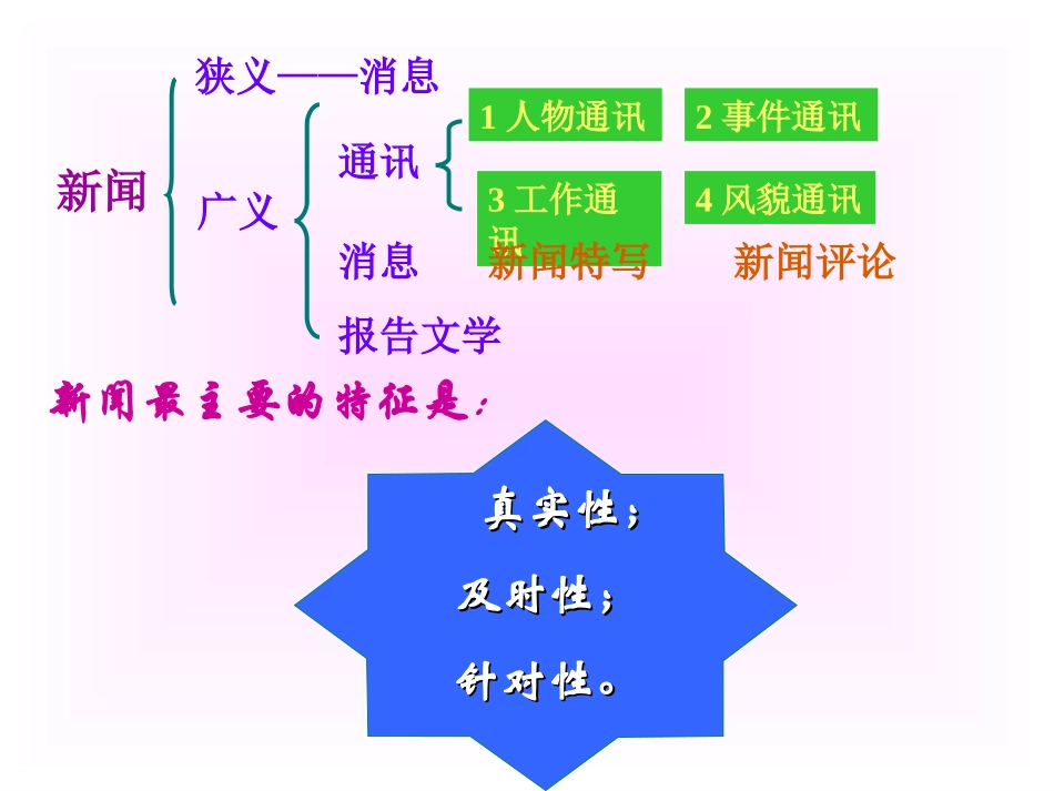 别了，不列颠尼亚_第3页