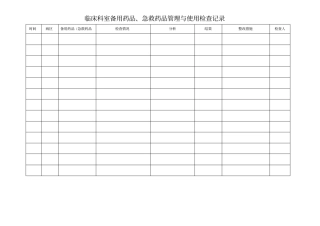 临床科室备用药品急救药品管理与使用检查记录