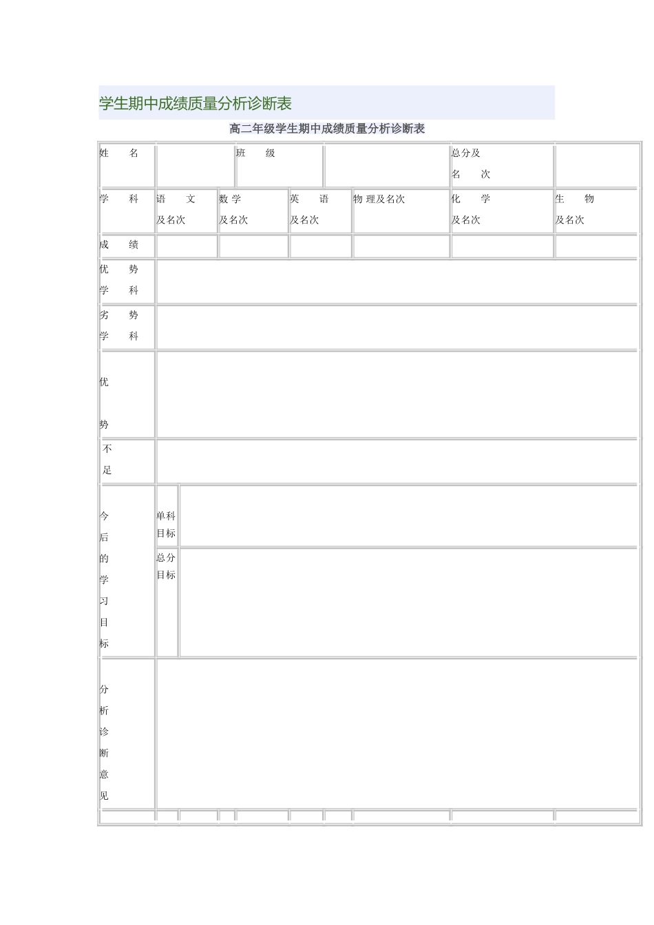 学生期中成绩质量分析诊断表_第1页