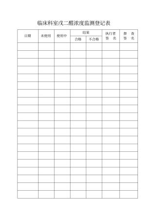 临床科室戊二醛浓度监测登记表