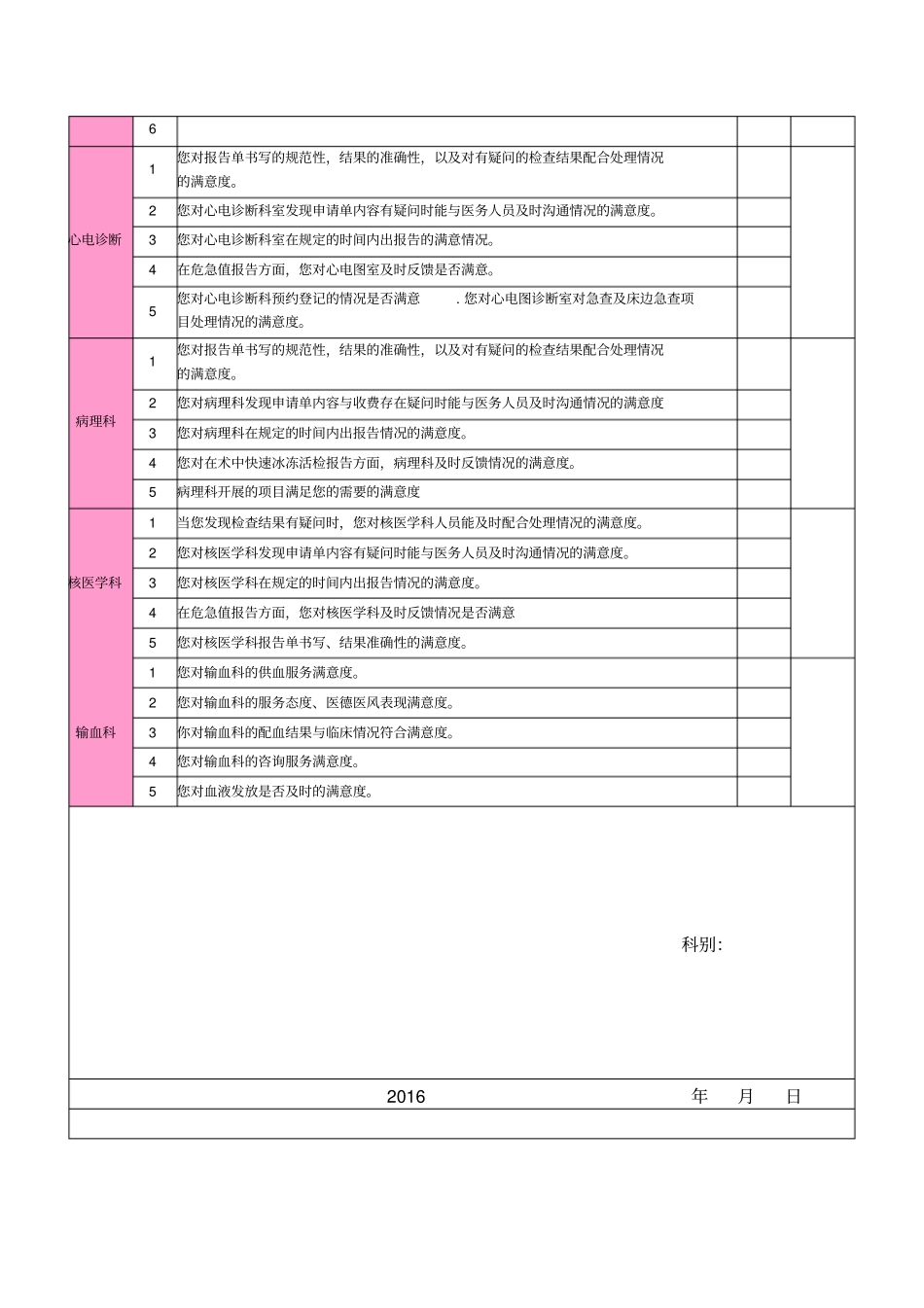 临床科室对医技科室的满意度调查表7-2003文档_第2页