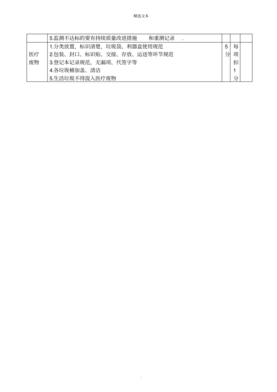 临床科室院感管理工作检查表_第3页