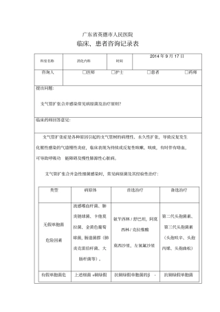 临床药师用药咨询记录