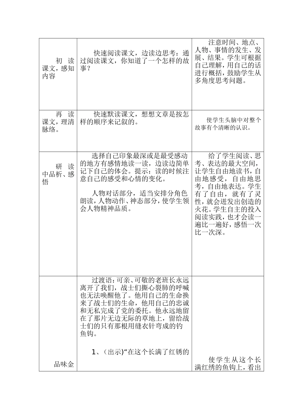 金色的鱼钩教案_第2页