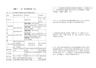 习题十：一元一次方程应用（七