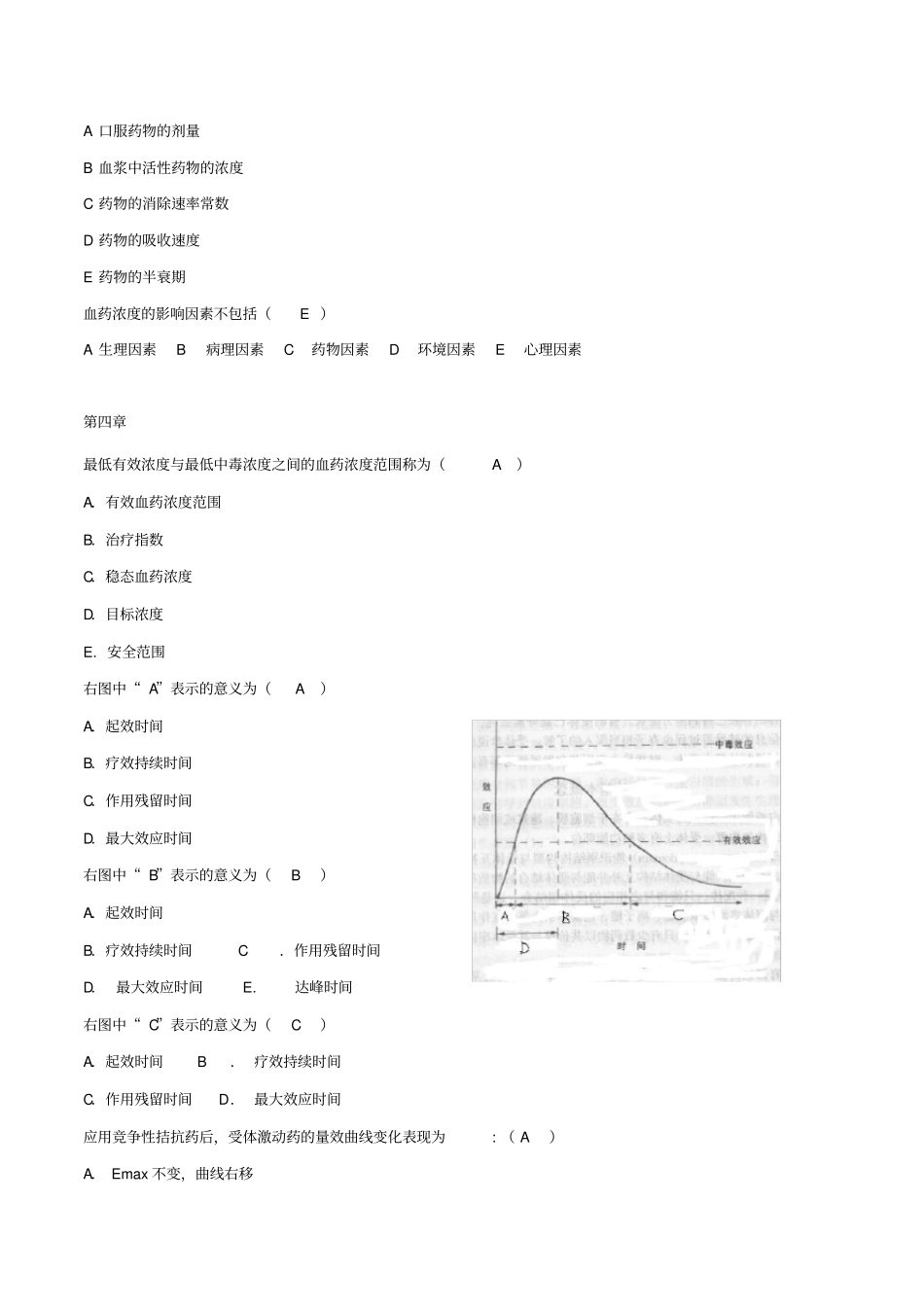 临床药理学选择题题库_第2页