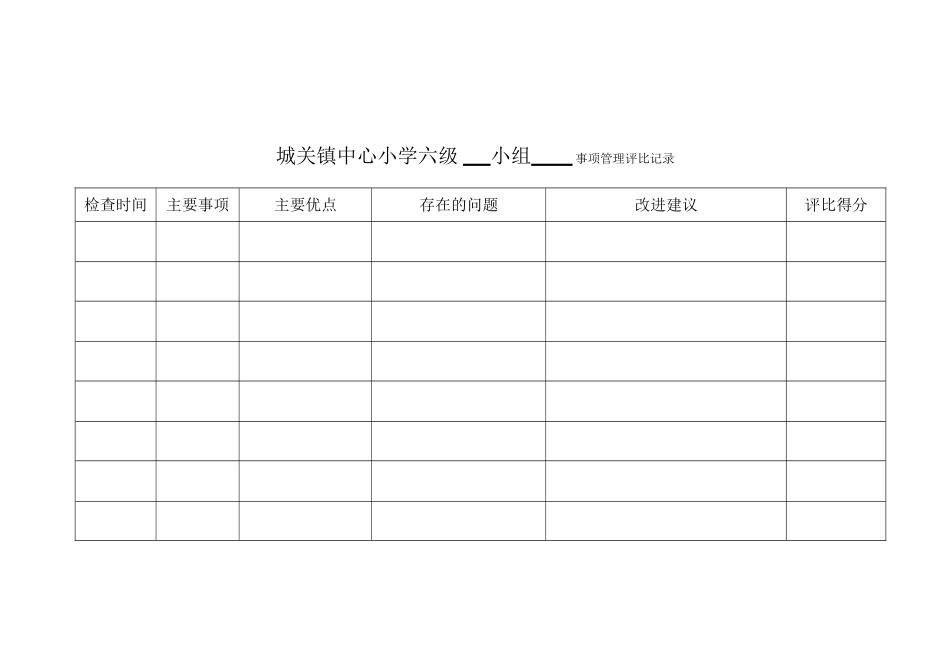 城关镇中心小学六年级班级管理分工表_第3页