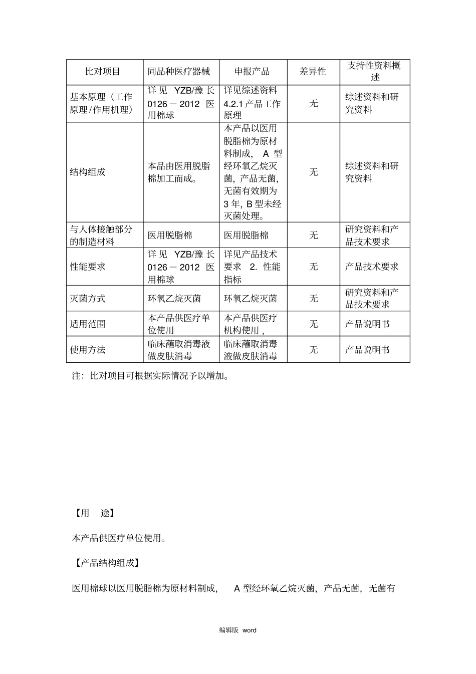 临床评价资料_第2页