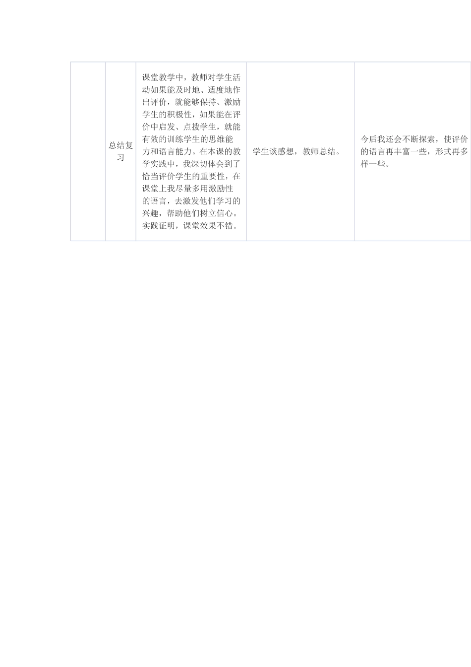 应用技术优化课堂教学案例_第2页