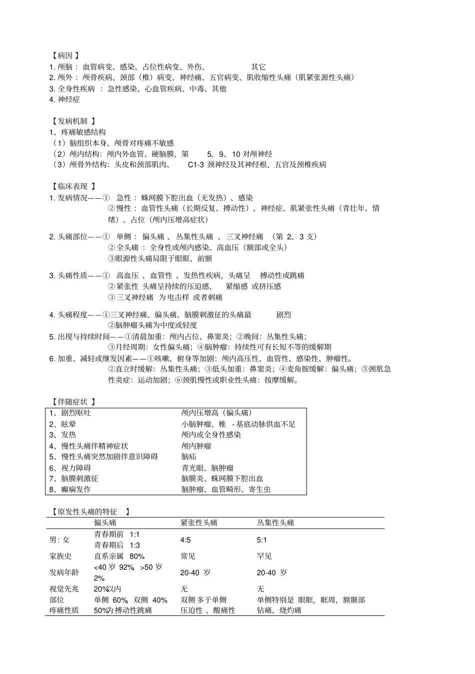 临床诊断学症状学重点_第2页