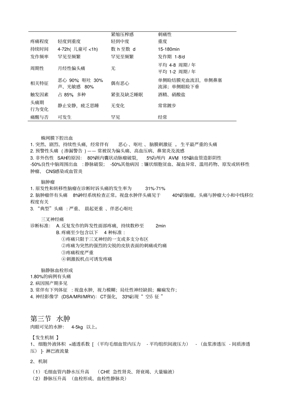 临床诊断学症状学重点_第3页