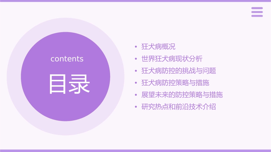世界狂犬病概况与防控展望课件1_第2页