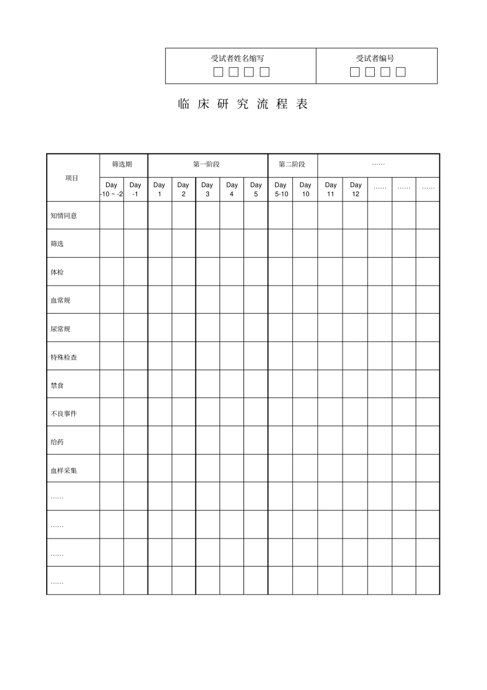 临床试验CRF病例报告表模板_第3页