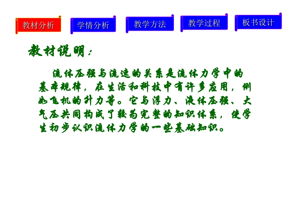 (中小学精品流体压强与流速的关系_第2页