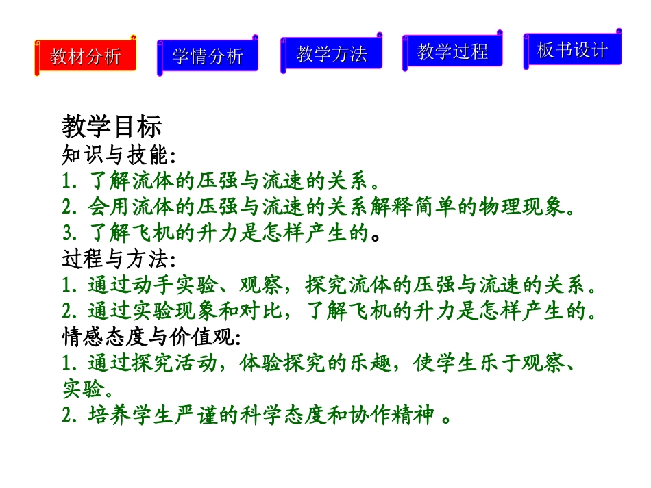 (中小学精品流体压强与流速的关系_第3页