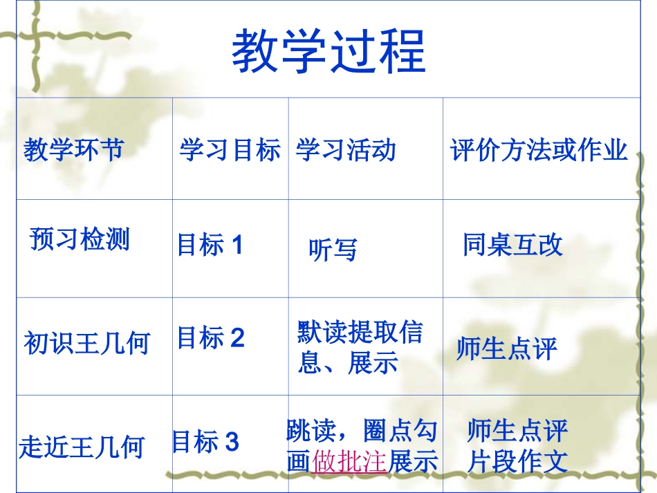 （初语二组王几何_第3页